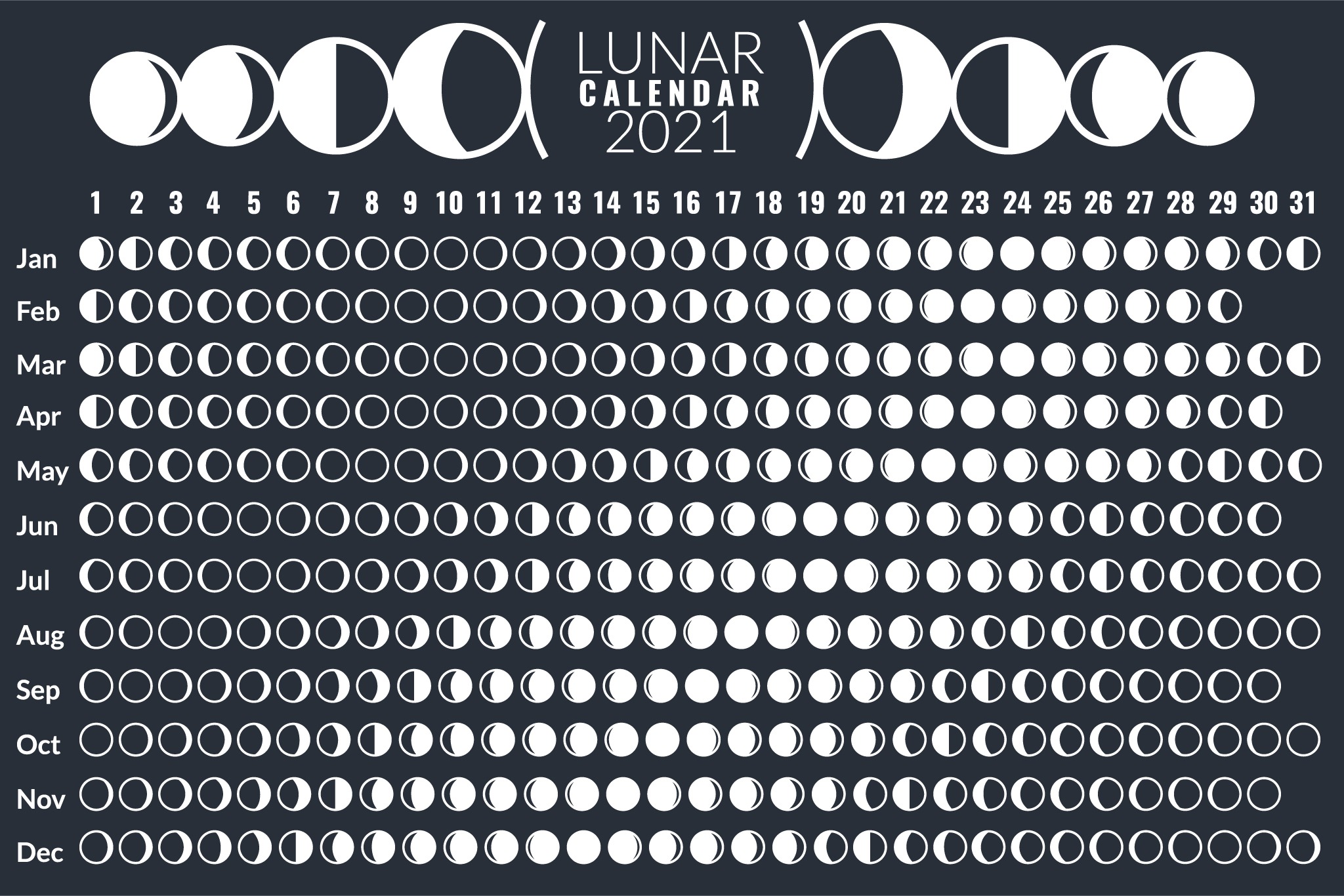 2024 Moon Calendar Poster Pdf File February March 2024 Calendar