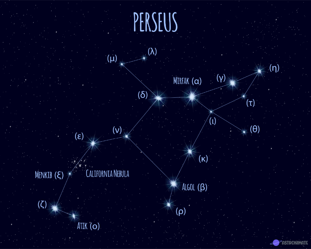 Perseus star constellation.